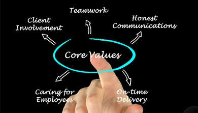 Core Value